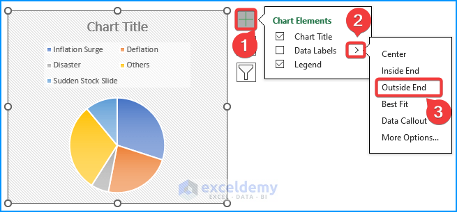 How to Add Leader Lines to Pie Chart in Excel