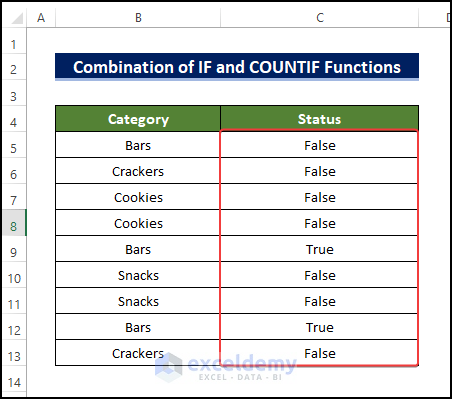TRUE and false is returned for IF and COUNTIF functions after using autofill