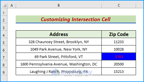 Customize Cell Colors and Font Colors in Excel