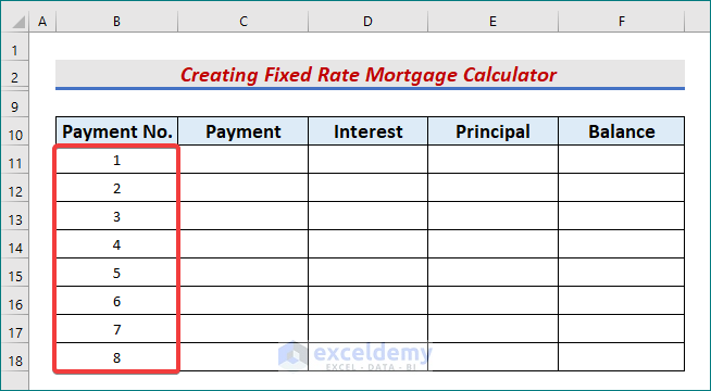 2nd Dataset of fixed rate mortgage calculator in excel
