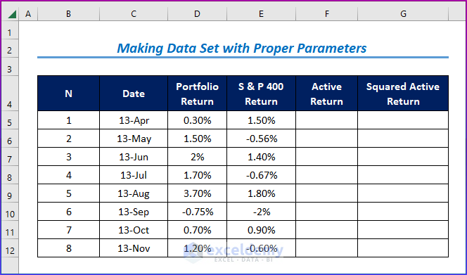 Making Data Set with Proper Parameters to Calculate Tracking Error in Excel