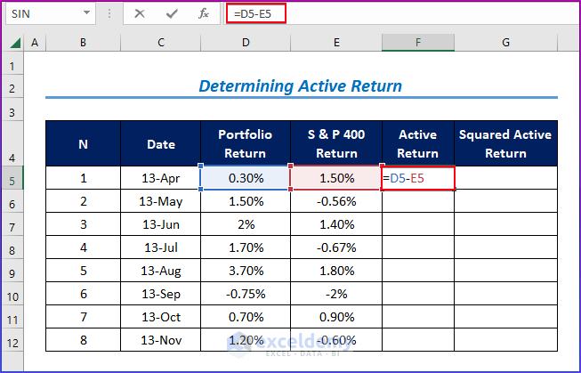 Determining Active Return to Calculate Tracking Error in Excel