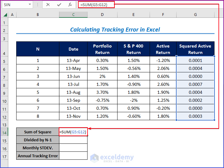 Calculating Tracking Error in Excel