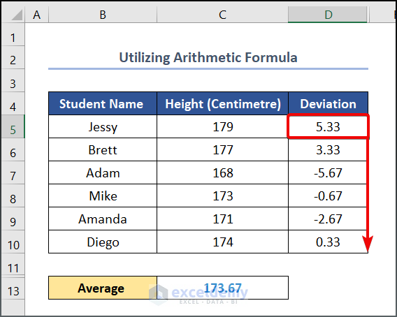 Using Arithmetic Formula to Calculate Variance in Excel