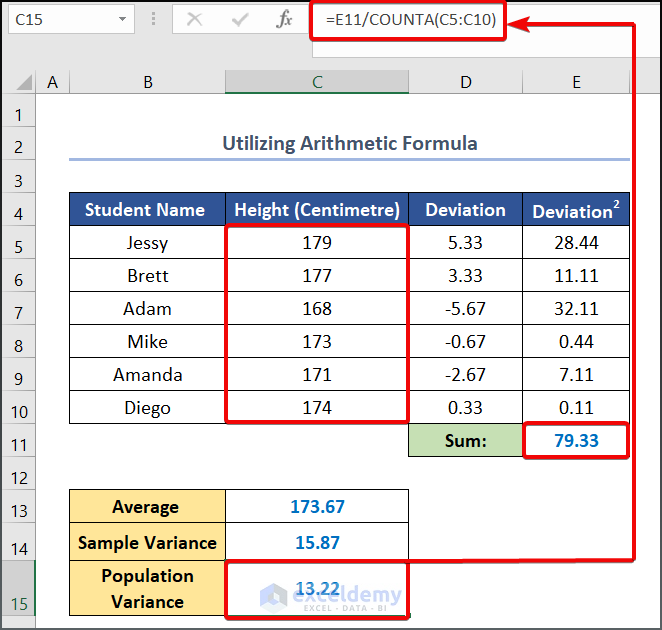 Using Arithmetic Formula to Calculate Variance in Excel