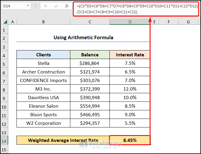 how to calculate weighted average interest rate in excel using Arithmetic Formula