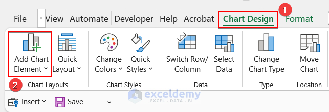 Using Chart Design to Add chart Element