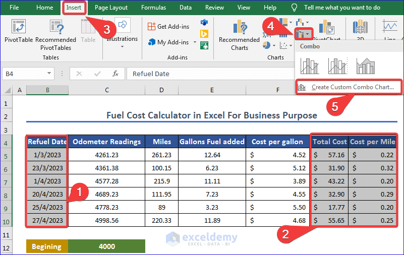 Selecting Options for Creating Combo Chart for Fuel Cost
