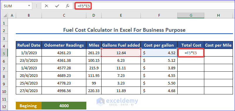 Finding Total Cost of Fuel