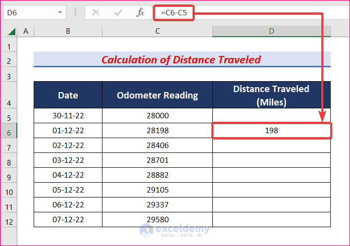 Calculate Distance Traveled to Create a Gas Mileage Calculator in Excel