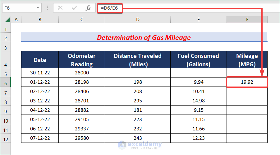 Apply Formula to Create a Gas Mileage Calculator in Excel 