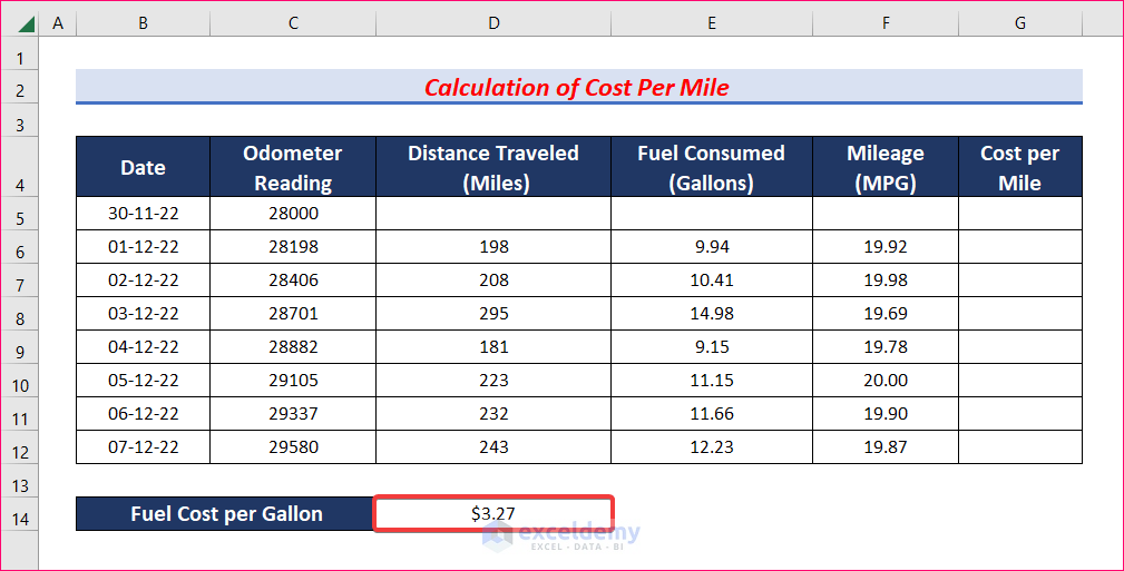 insert the value of Fuel Cost per Gallon