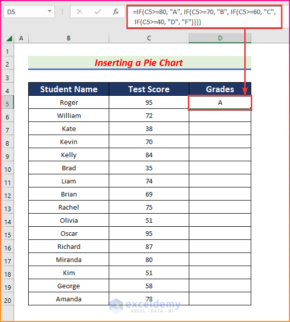 Insert a Pie Chart for Grade Distribution in Excel