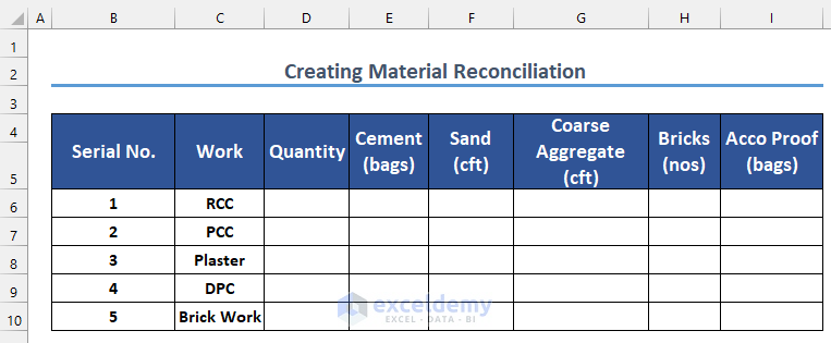 Creating table for Material Reconciliation Format