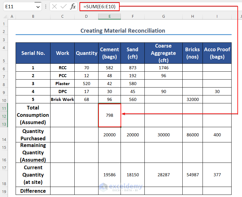  Using Excel SUM function to create Material Reconciliation Format