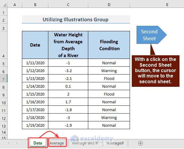 After clicking on the Second Sheet to navigate buttons in Excel, the cursor will move to the second sheet 
