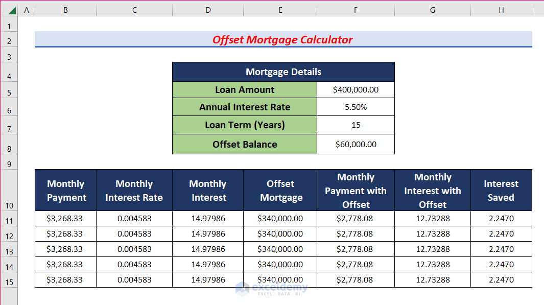 offset mortgage calculator excel