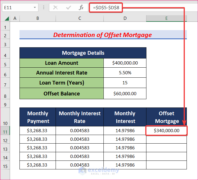Determine Offset Mortgage to Create Offset Mortgage Calculator in Excel