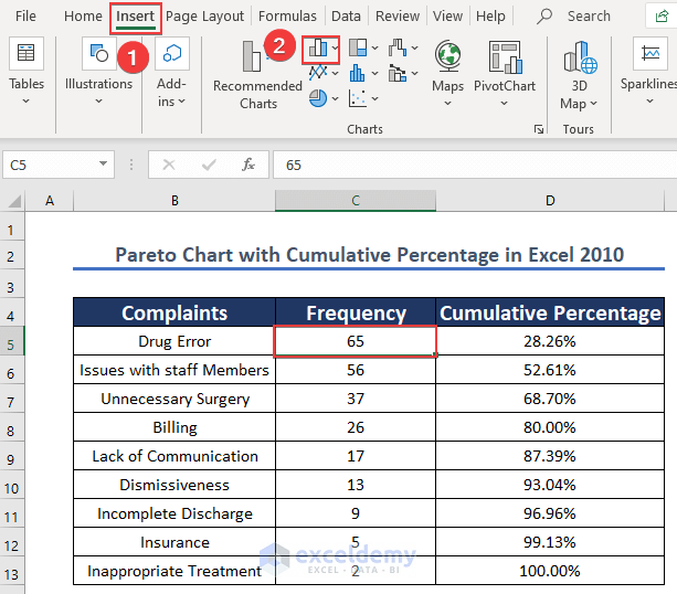 Adding 2-D column to make pareto chart with cumulative percentage in excel