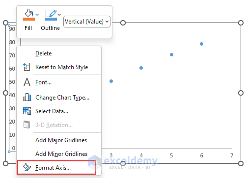Format Axis Option in Scatter Chart