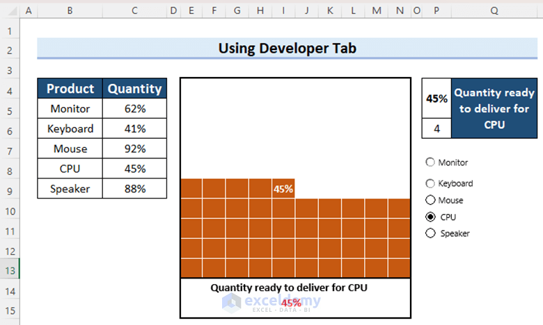 An interactive square pie chart in excel