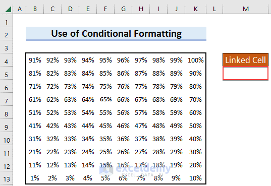 Creating a Linked cell to apply conditional formatting