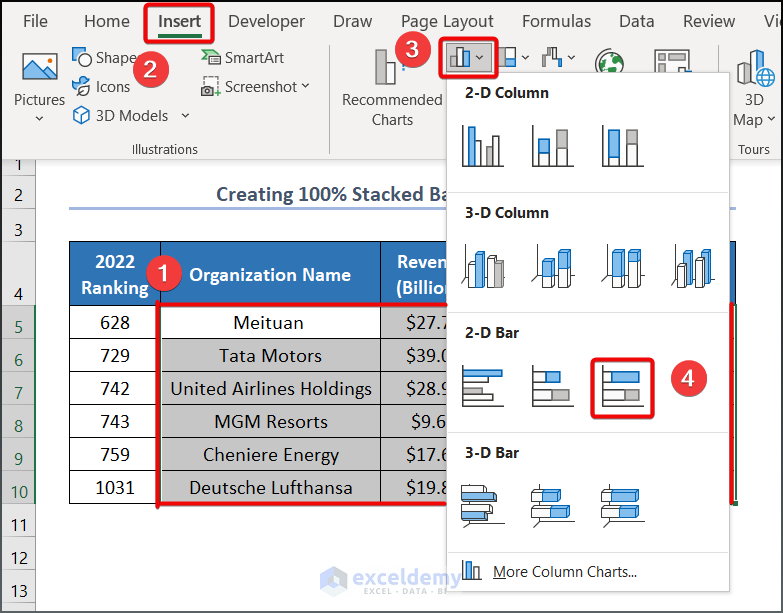 using 100% stacked bar chart feature to Create Stacked Bar Chart with Negative Values in Excel