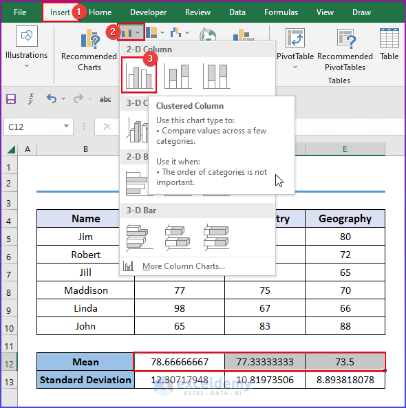 Utilizing Charts Group to Create Bar Chart with Standard Deviation in Excel
