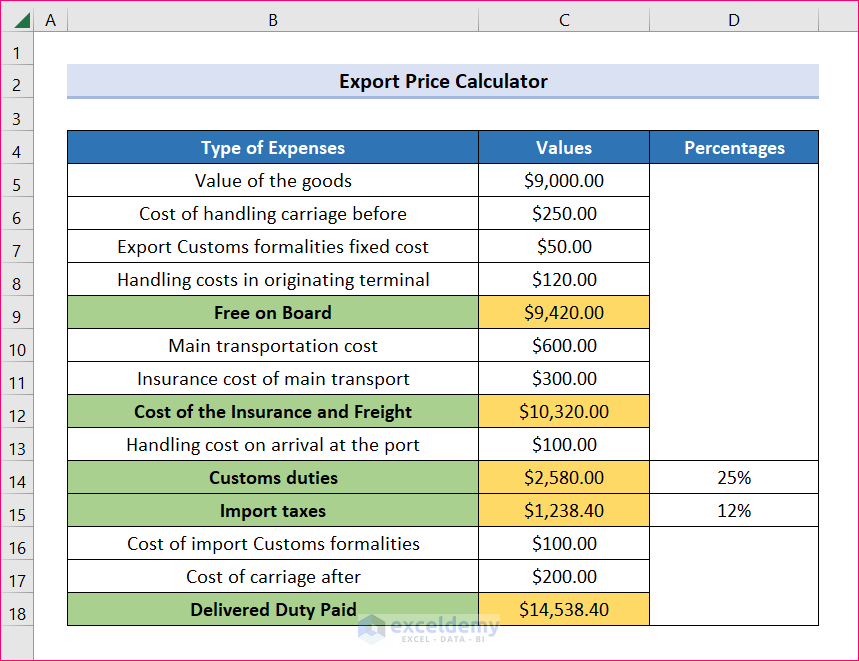export price calculator excel