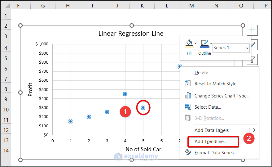 Format the trendline of Linear Regression analysis