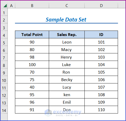 Easy Ways to Find the Largest Lookup Value in Excel