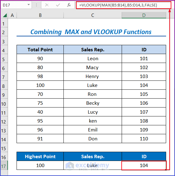 Showing Results for Combining MAX and VLOOKUP Functions 