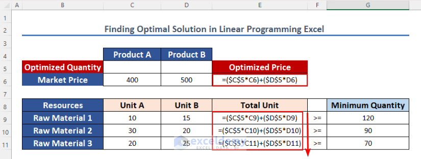 finding optimal solution in linear programming in excel by applying formulas.