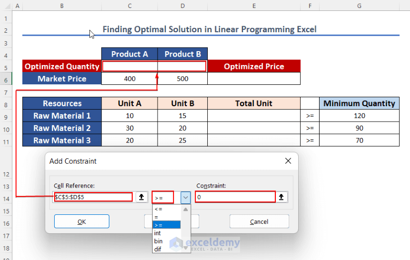 Adding Cell Reference, Inequality & Constraint to find optimal solution in linear programming in excel