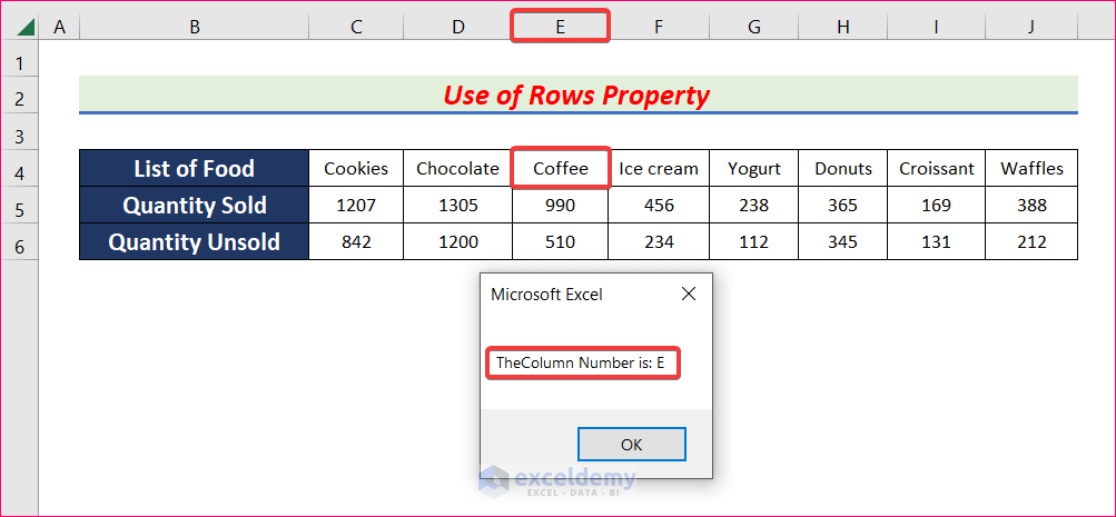 Use Rows Property to Find Value in Row and Return Column Number Using VBA in Excel