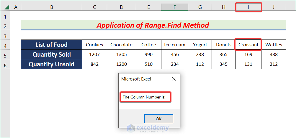 Apply Range.Find Method to Find Value in Row and Return Column Number Using VBA in Excel