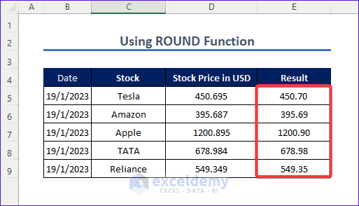 Showing result of excel limiting decimal places