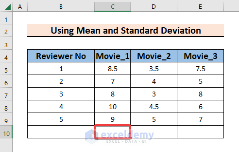 Selecting a Cell to Make a Categorical Scatter Plot in Excel