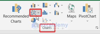 Selecting Line Chart Option from the Charts Group