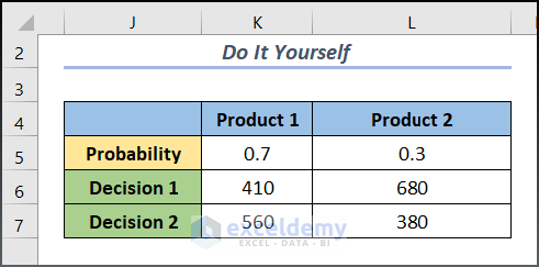 Do it yourself decision tree algorithm in excel
