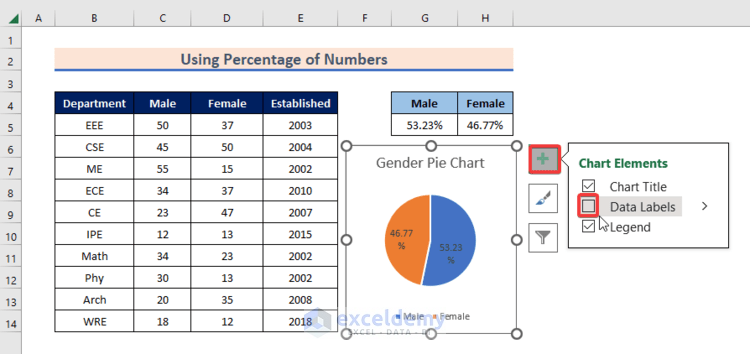 Selecting Data Labels to Show Percentage in Gender Pie Chart in Excel