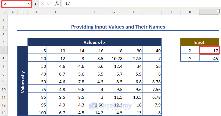 Providing Input Values and Their Names for Bilinear Interpolation in Excel 