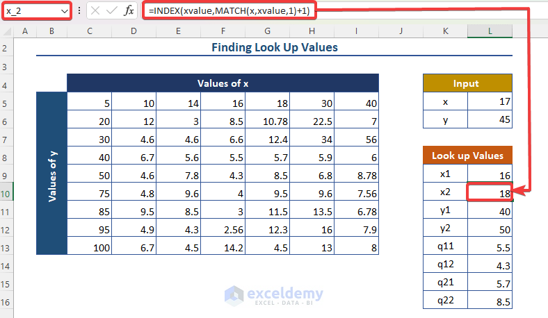 Finding Look Up Values