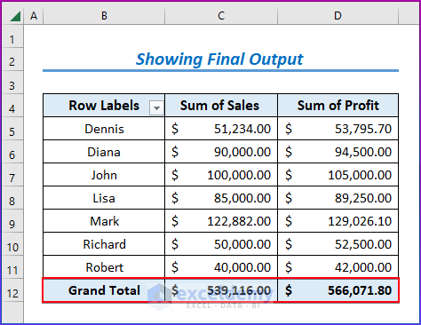 Showing Final Output with Refreshed values in All Data Connections Pivot Tables Using VBA in Excel