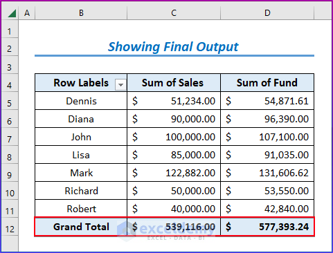 Showing Final Output with Refreshed values in All Data Connections Pivot Tables Using VBA in Excel