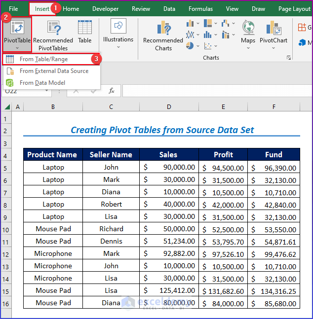 Creating Pivot Tables from Source Data Set in Excel