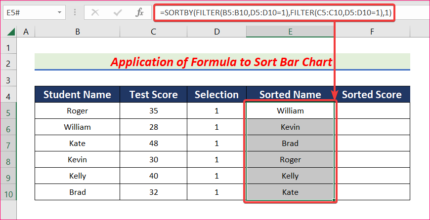 Apply Formula to Sort Bar Chart in Descending Order in Excel