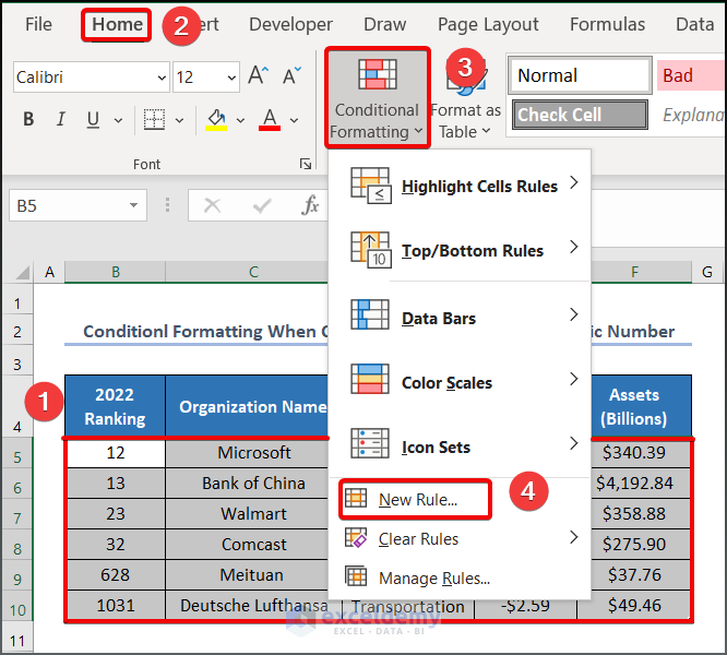 1. Using Conditional Formatting on Single Condition