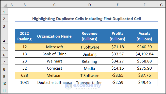 Output of conditional formatting if statement is another cell.