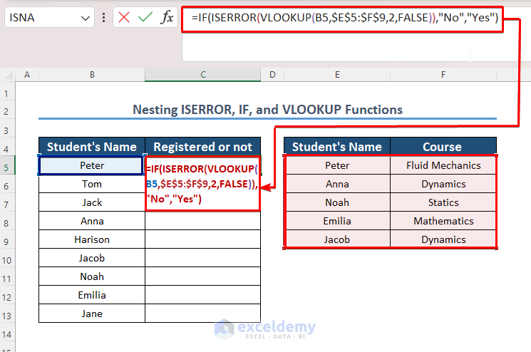 Nesting of Excel ISERROR and VLOOKUP Functions to Get Yes/No Value